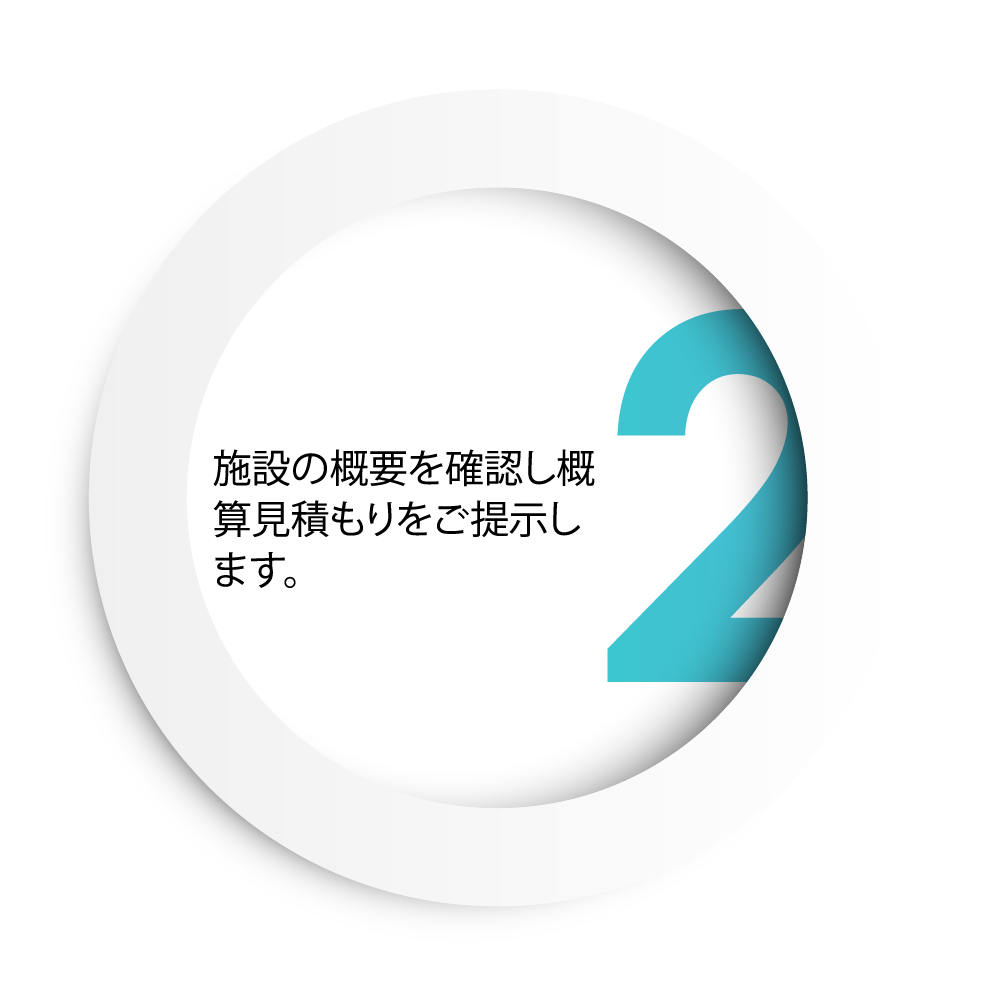 お支払いまでの流れ2