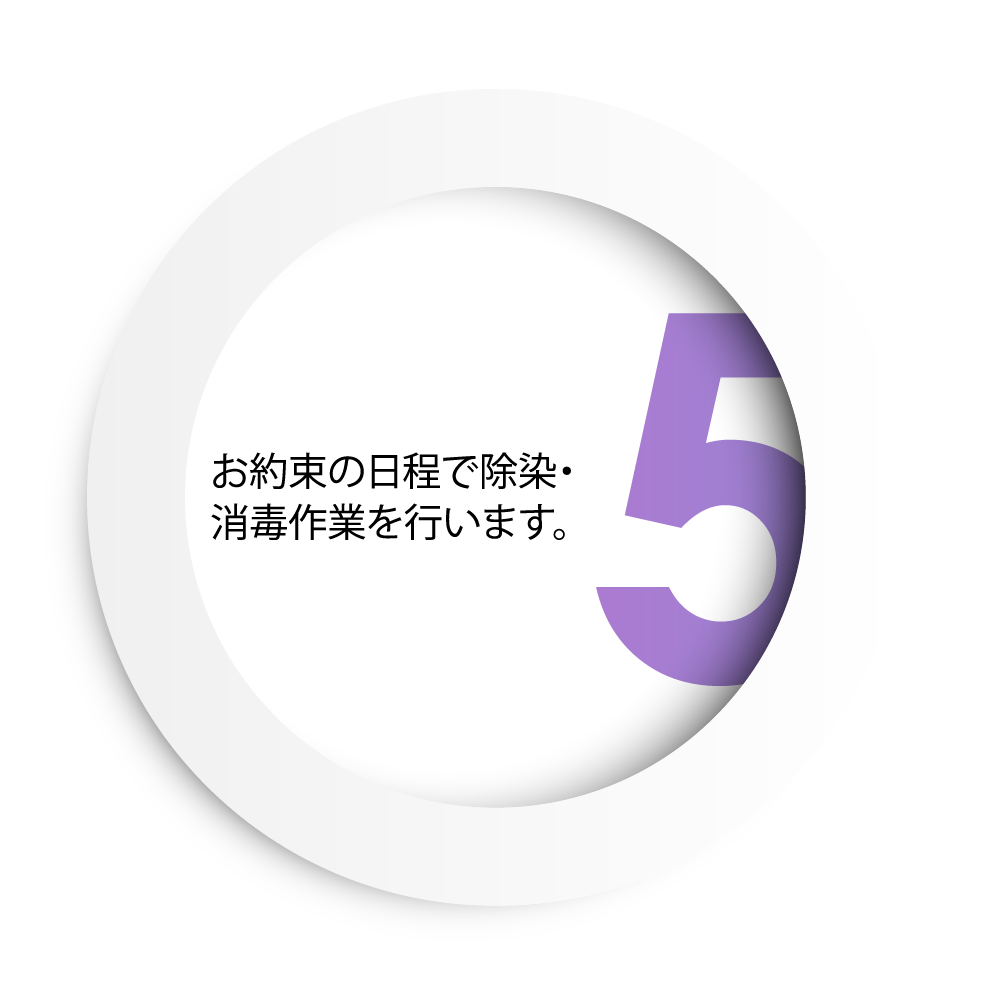 お支払までの流れ5